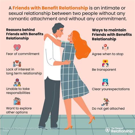 friends with benefits vinden|Friends With Benefits: The ultimate dating website